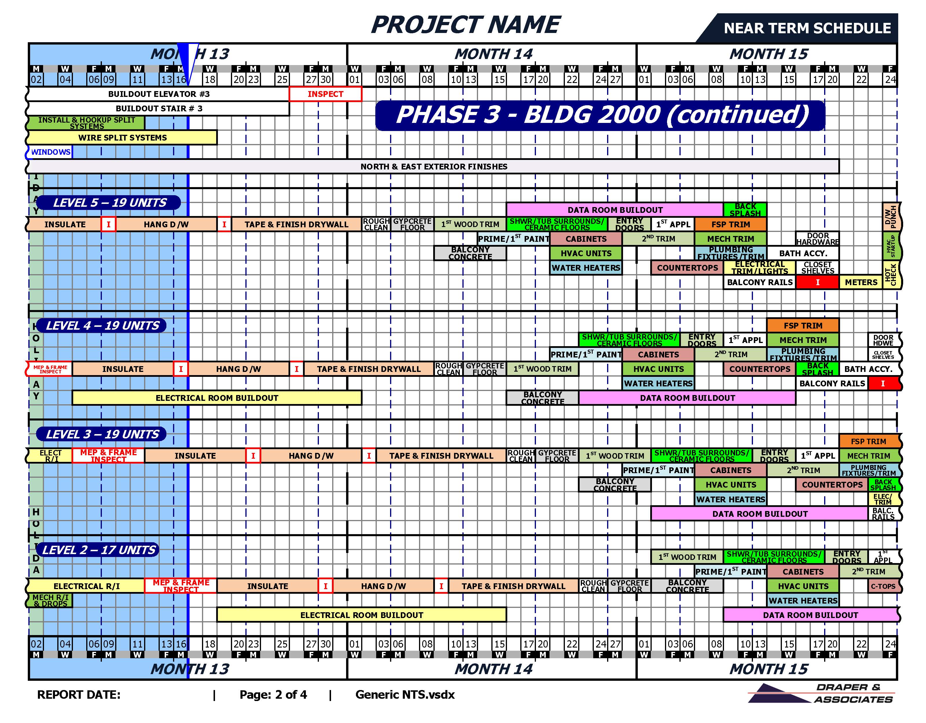 Schedule Monitoring Controlling Draper Associates